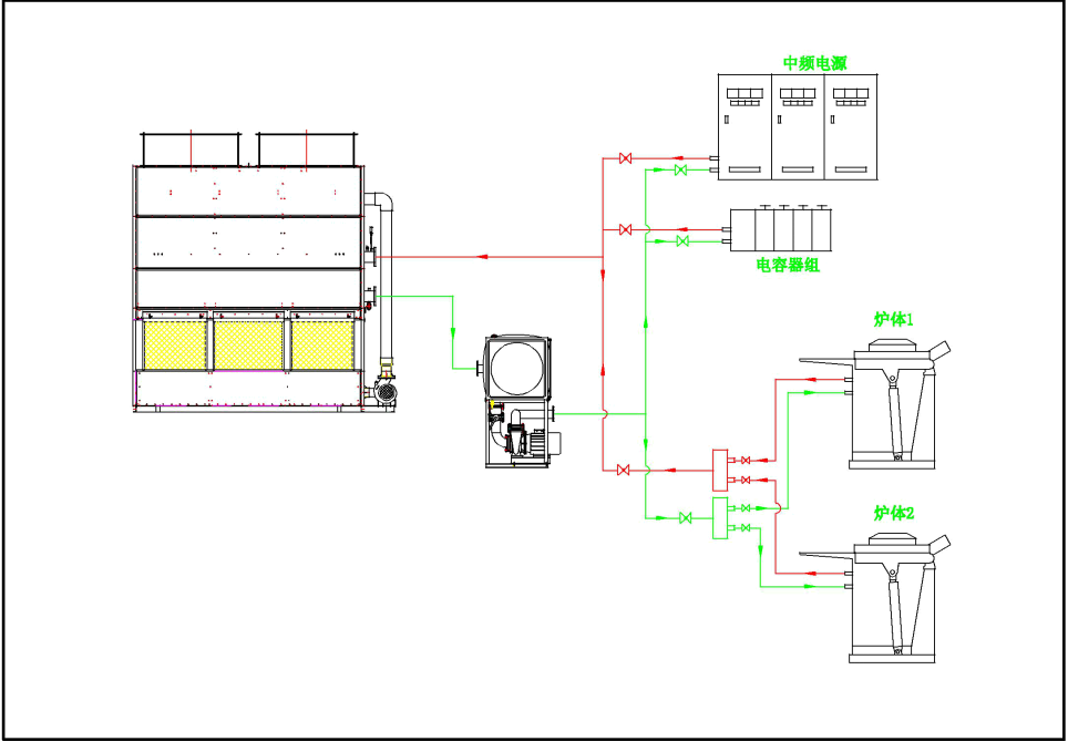 電爐冷卻塔｜工業(yè)爐冷卻塔｜中頻爐冷卻塔使用案例