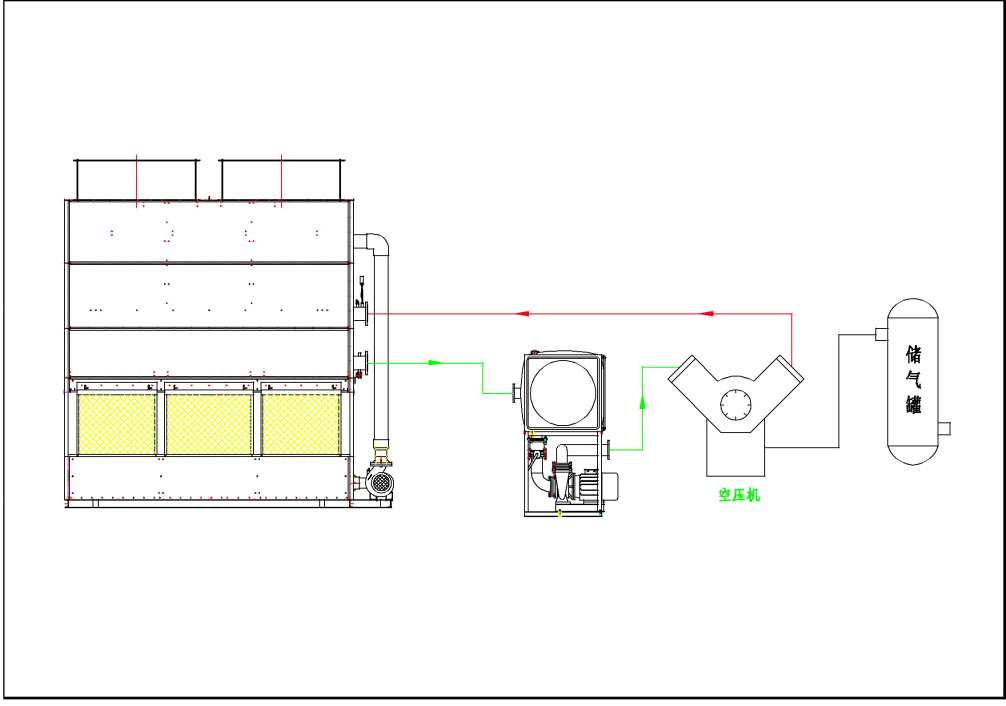 空壓機冷卻塔｜注塑機冷卻塔｜擠塑機冷卻塔